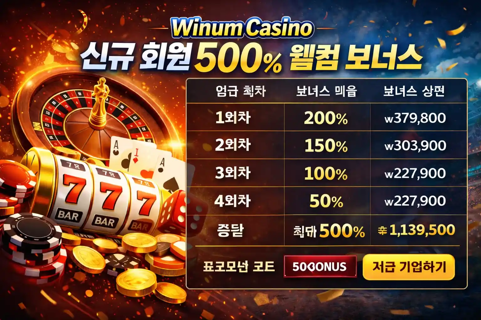 신규 회원 500% 웰컴 보너스